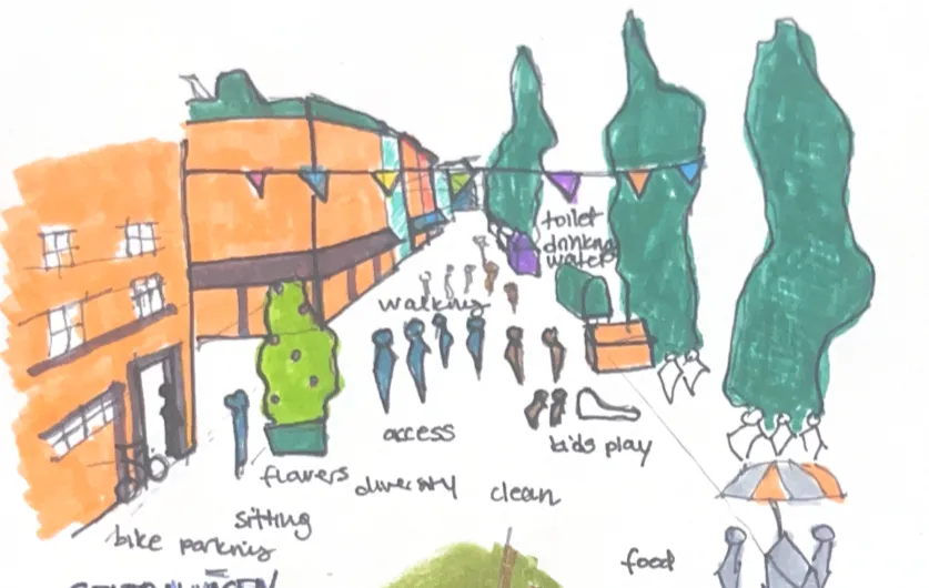 Handritad skiss av en sommargata med orange hus, vimplar, höga träd och promenerande människor, omgiven av orden toilet, drinking water, walking, access, kids play, flowers, diversity, clean, sitting, bike parking och food.