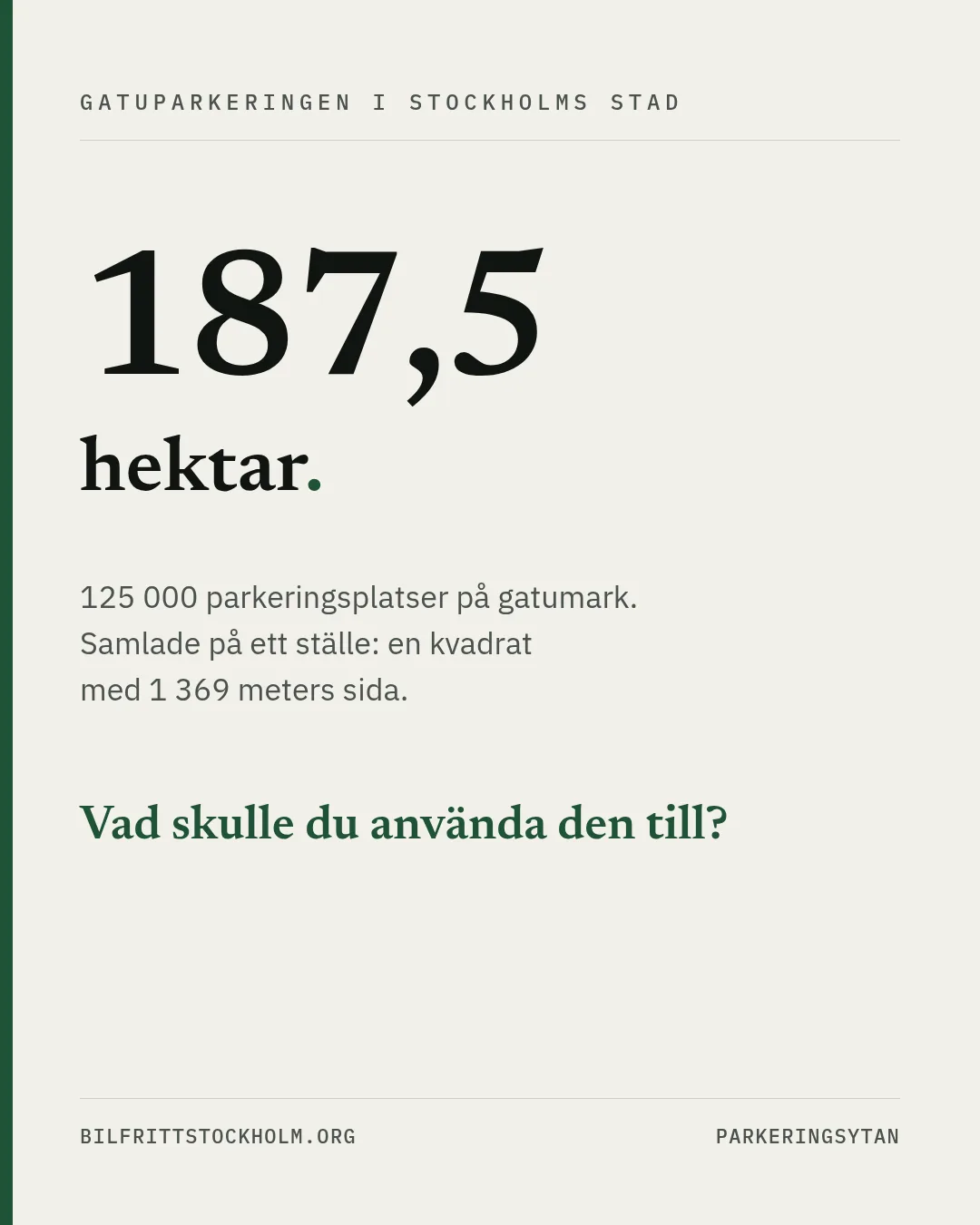 187,5 hektar