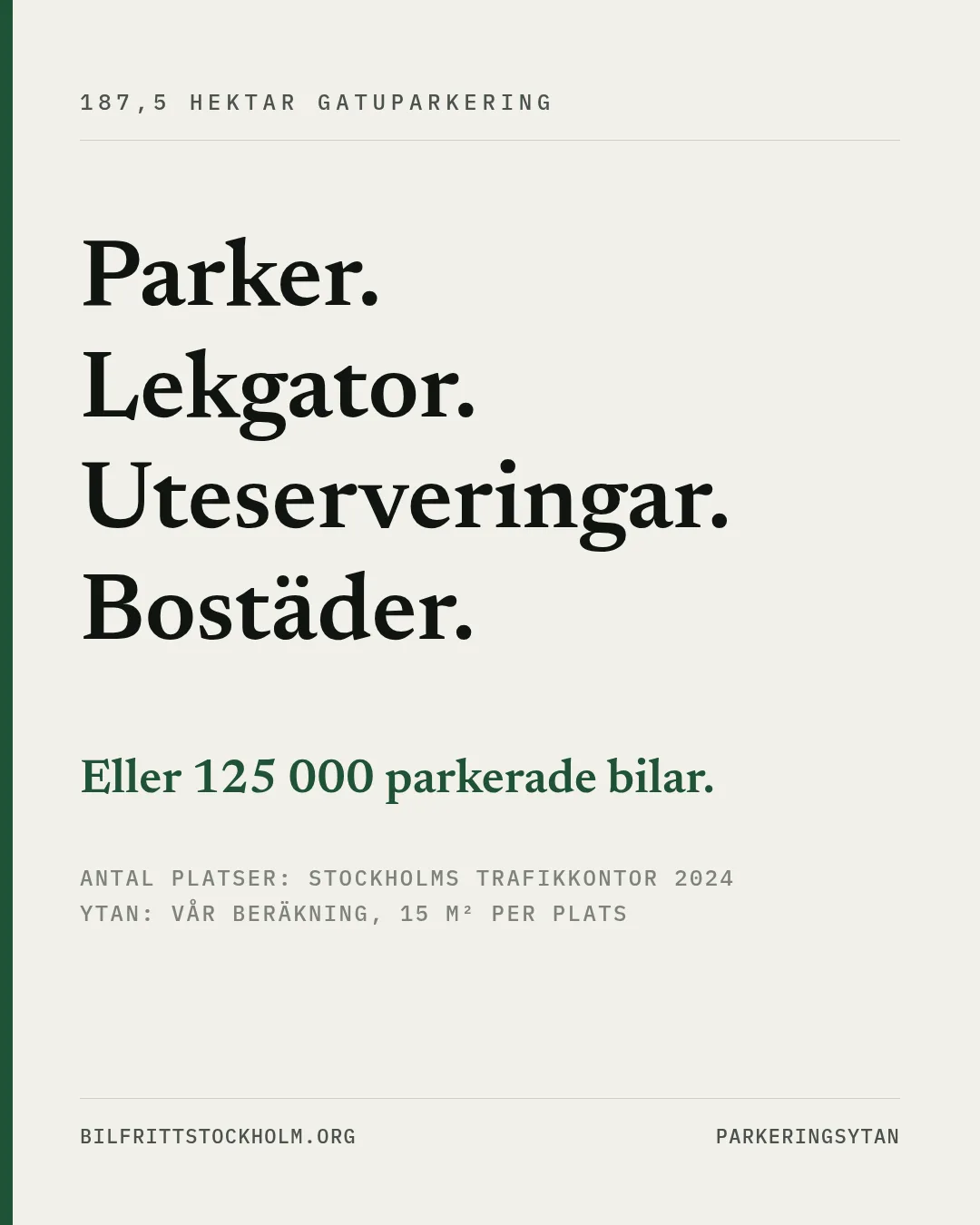 Parker. Lekgator. Uteserveringar. Bostäder.